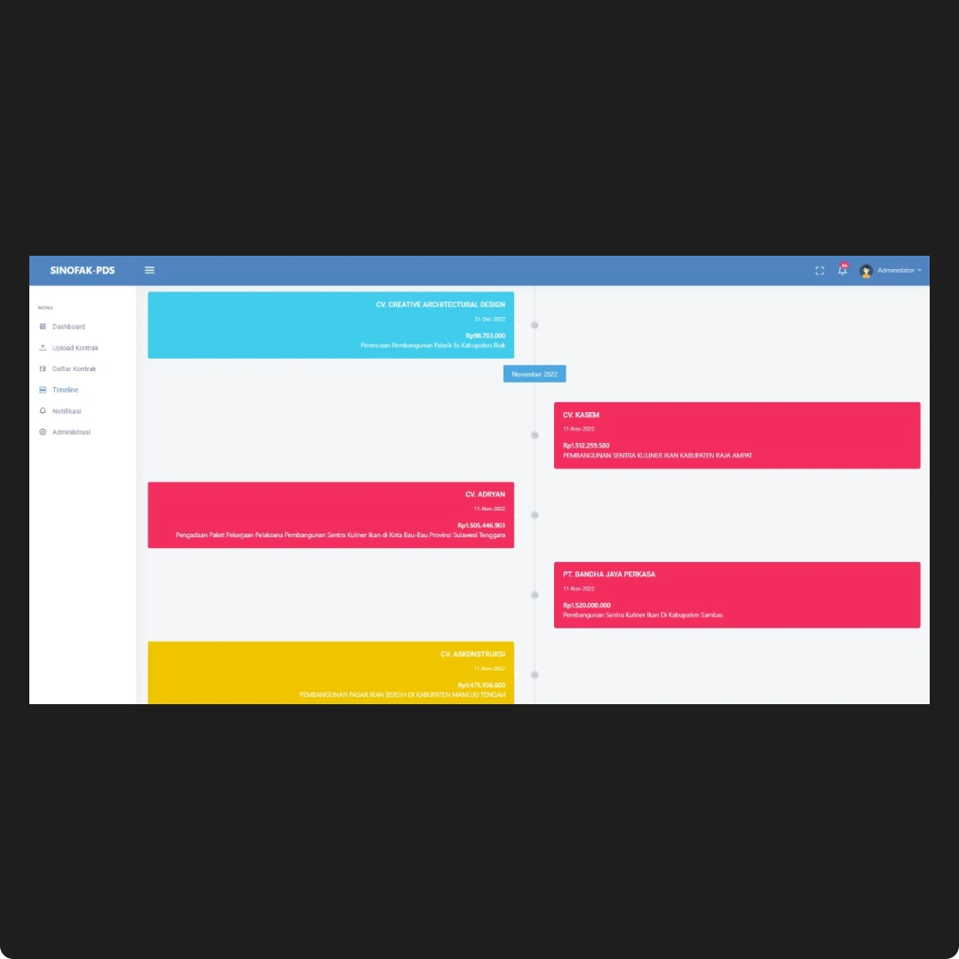 Kementerian Kelautan & Perikanan - Sistem Notifikasi